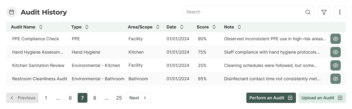 Dashboard Card Example