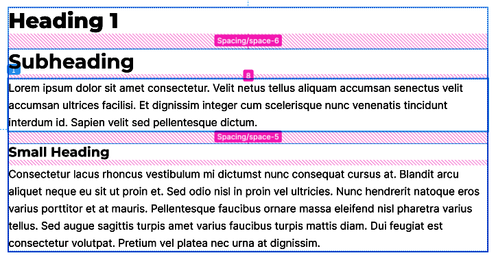 An example of good typography spacing